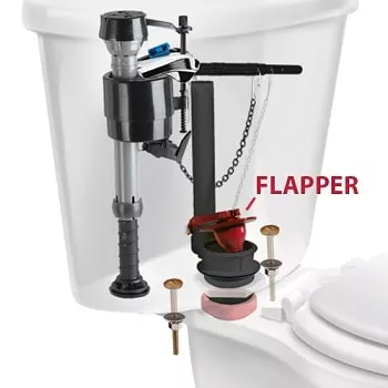how to replace toilet flapper diagram
