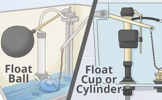 adjust toilet water level with float