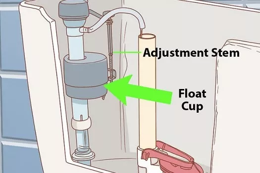 how to adjust a float cup valve