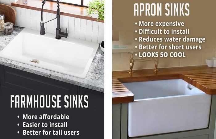 Apron Sink vs. Farmhouse Sink | Difference Between Apron vs. Farmhouse Sink