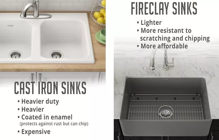fireclay vs cast iron sink infographic