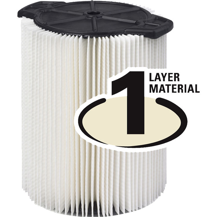 RIDGID Allergen Filter 5-Layer Pleated Paper Fits RIDGID Wet/Dry Shop Vacuums