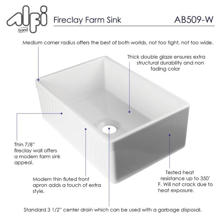 View 9 of Alfi AB509-W ALFI AB509-W Fluted Single Bowl Farmhouse Kitchen Sink - White