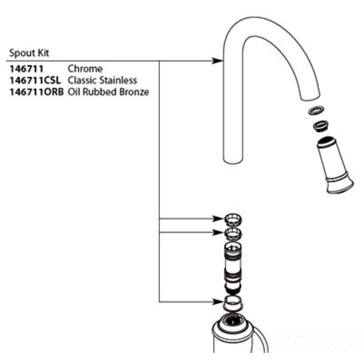 Faucet Spouts Faucet Spout Kits