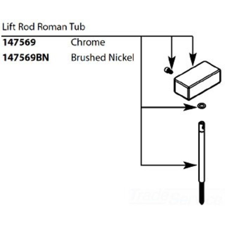 Pop Up Drain Parts Lift Rods Push Pop Up Drain Parts