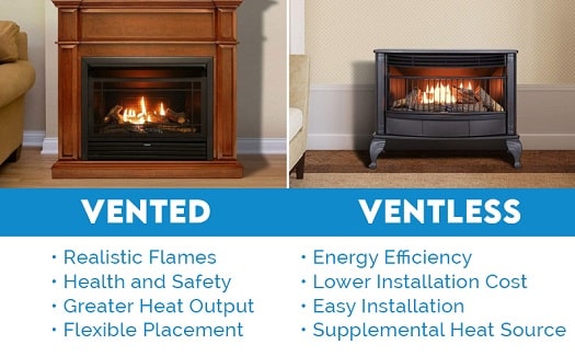 vented vs. ventless gas fireplace