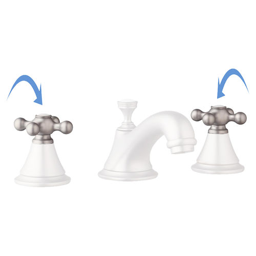 GROHE