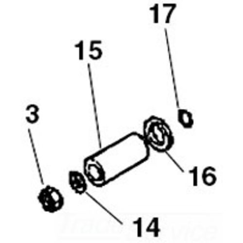 RIDGID